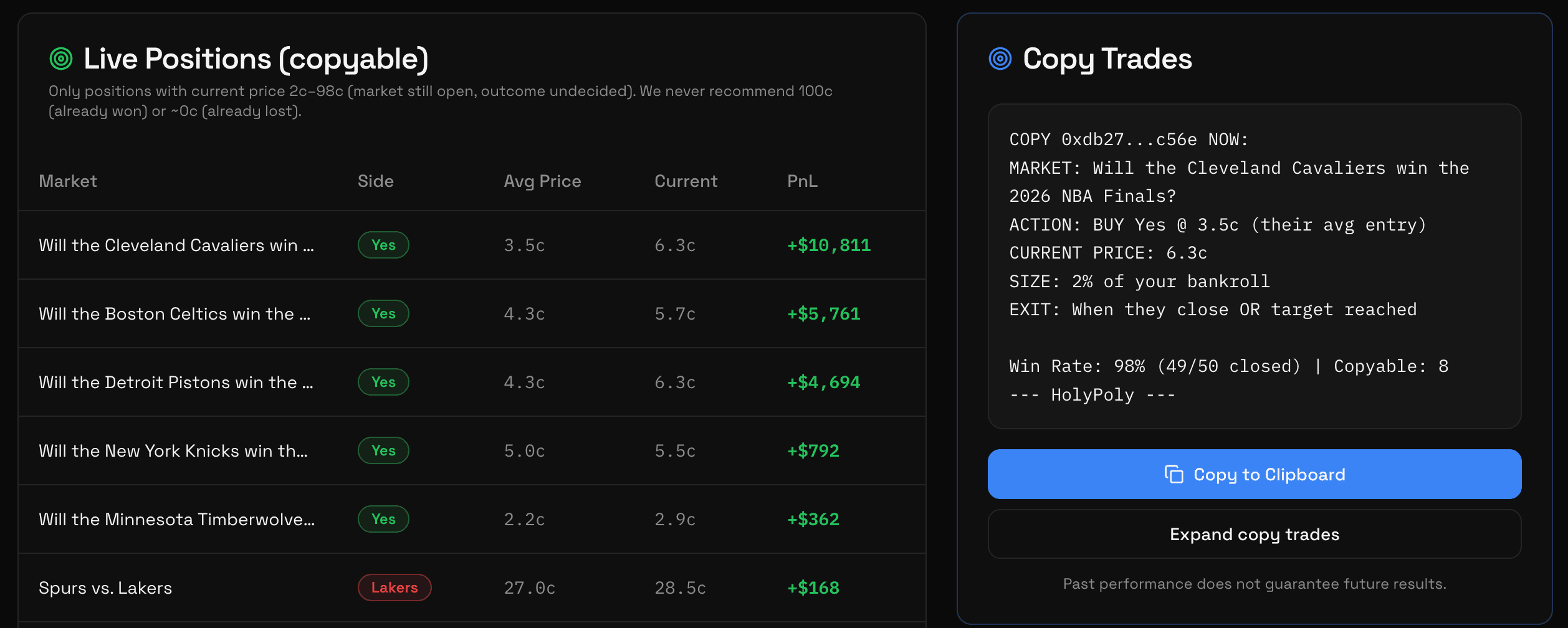Screenshot: Copy-ready playbooks & backtest